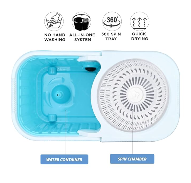 Magic Spin Mop 360° Rotating Pole & Bucket Wet & Dry Mop Set